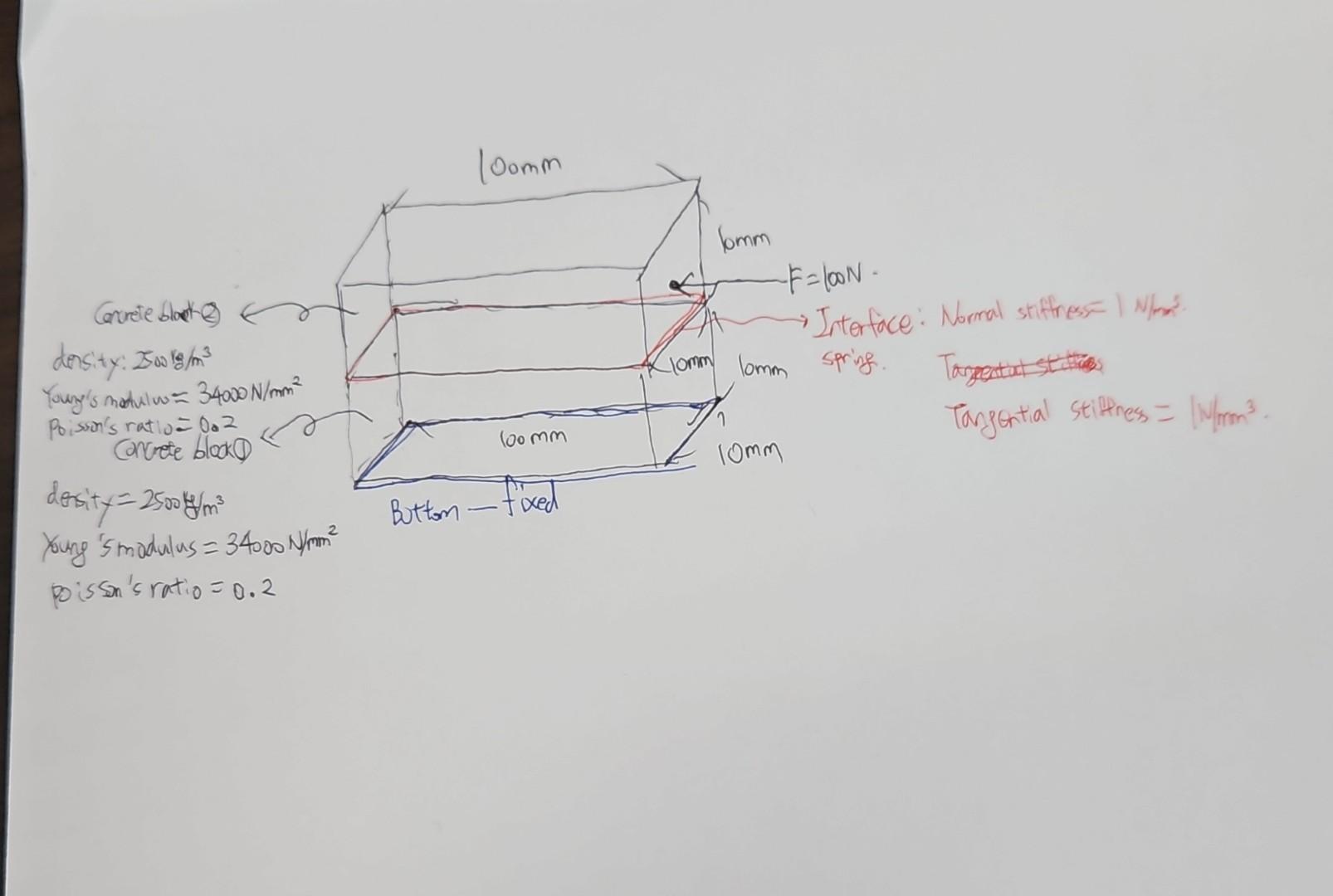 there-are-two-concrete-blocks-with-the-same-width-chegg