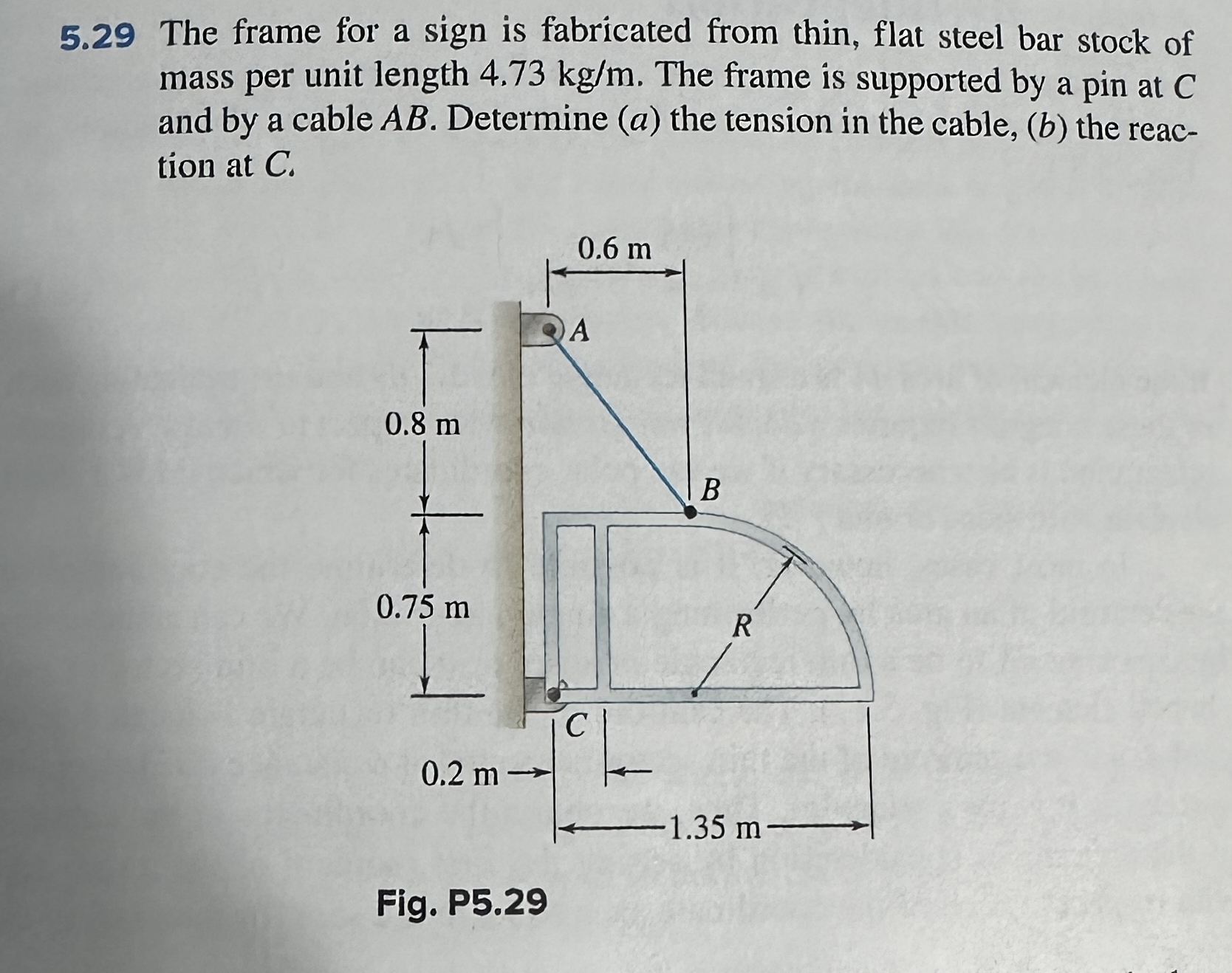 Solved 5.29 ﻿The frame for a sign is fabricated from thin, | Chegg.com