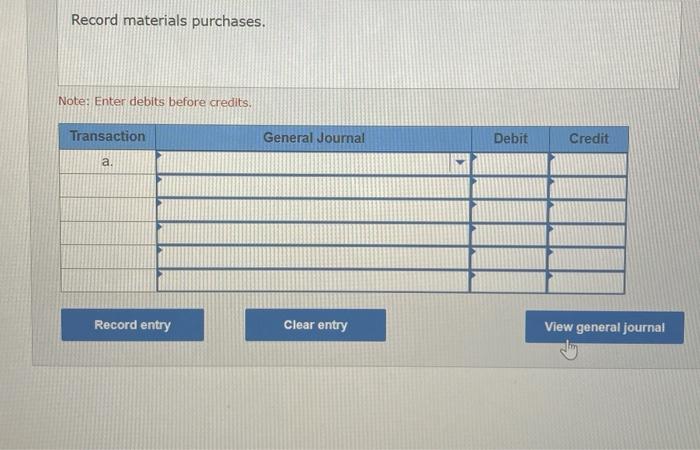 Solved a. Purchased $101,400 of raw materials on credit. b. | Chegg.com