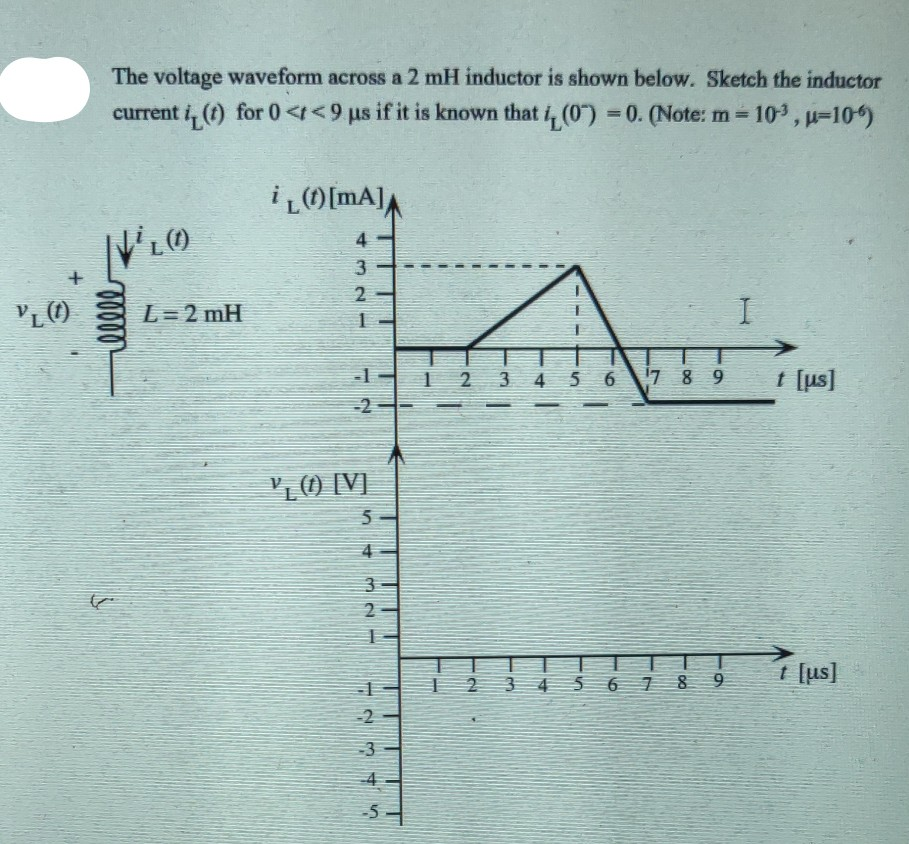 Solved The voltage waveform across a 2 mH inductor is shown | Chegg.com