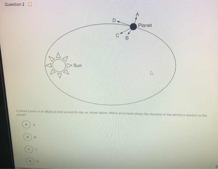 Solved Question 2 Planet Sun DA A A planet travels in an | Chegg.com