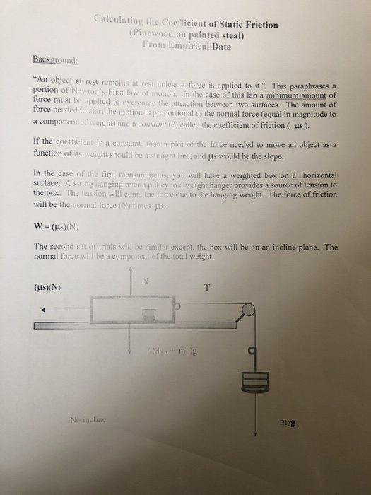 Solved Calculating the Coefficient of Static Friction | Chegg.com