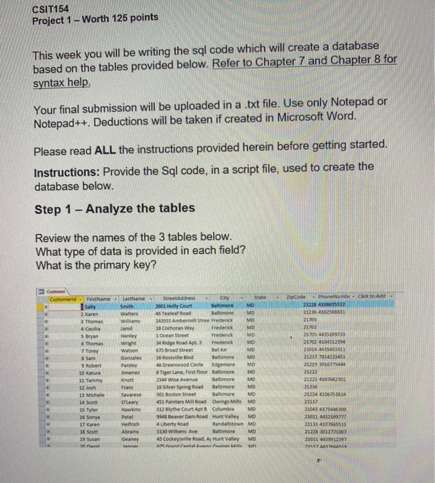 Solved I need help with my Database Project. Im suppose to | Chegg.com