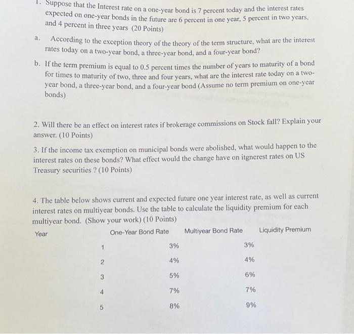 Solved 1. Suppose that the Interest rate on a one-year bond 