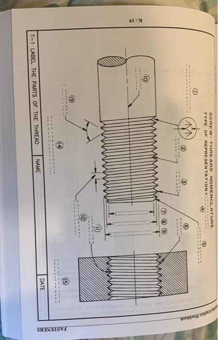 solved-screw-threads-nomenclature-type-of-representation-chegg