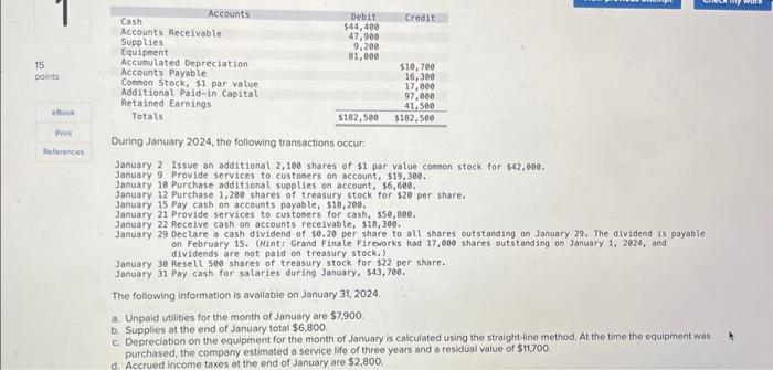 Solved During January 2024 , The Following Transactions | Chegg.com