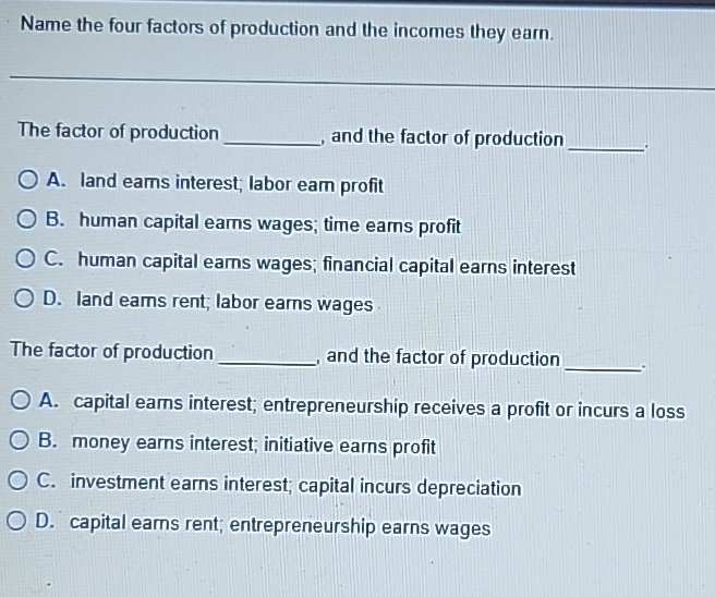 4 Factors Of Production