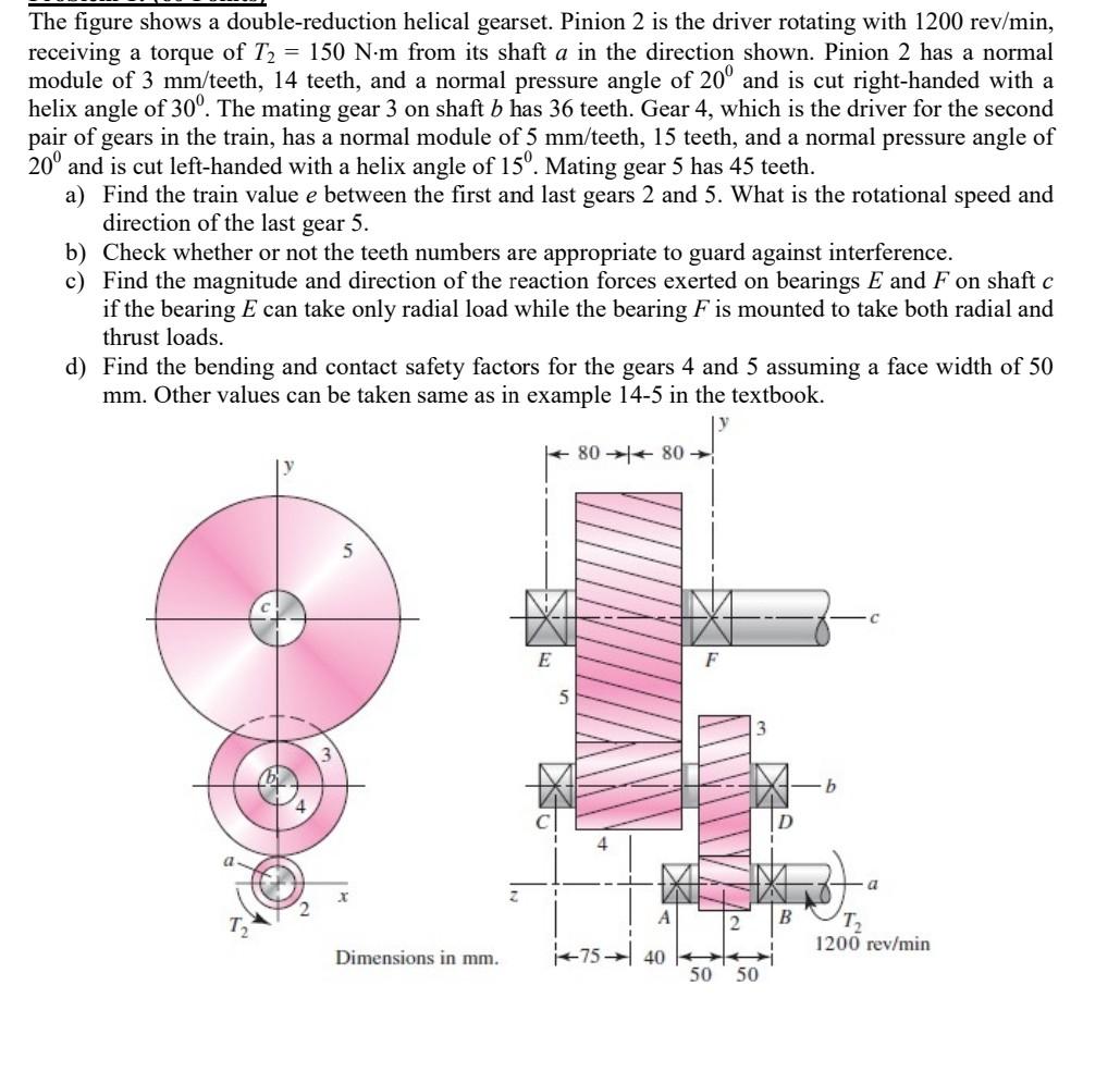 Solved The figure shows a double-reduction helical gearset. | Chegg.com