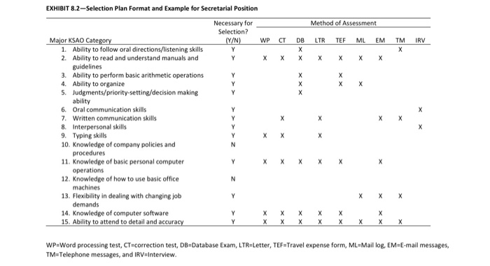 tanglewood case study 6