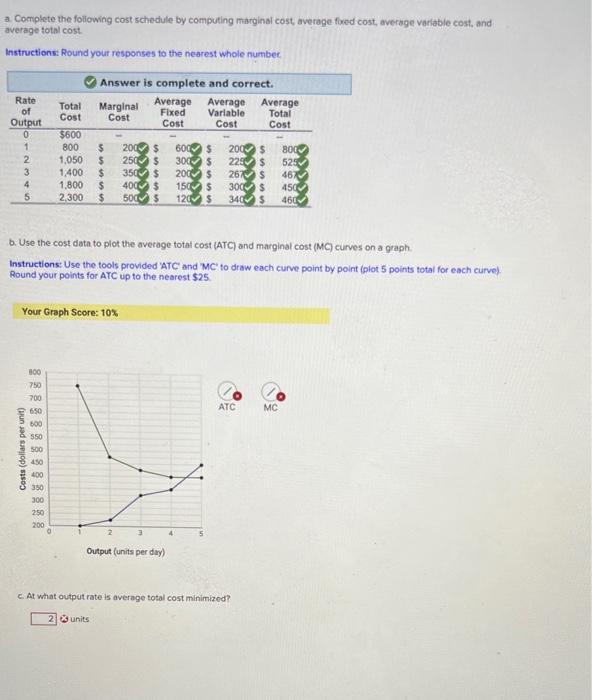 Solved a. Complete the following cost schedule by computing | Chegg.com