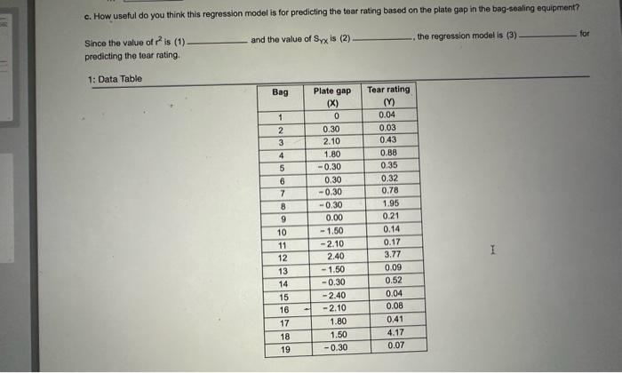 Solved When survey data indicated that a company needed to