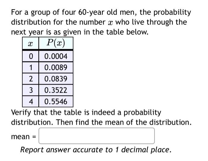 Solved The probability distribution for the number of | Chegg.com