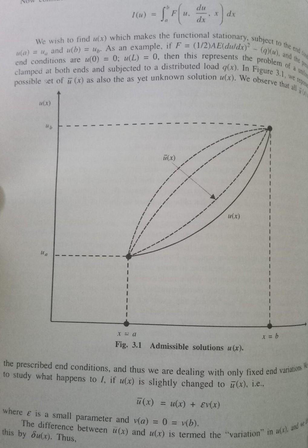 Solved Ssential Boundary Conditions And Does Not Lead To Chegg Com