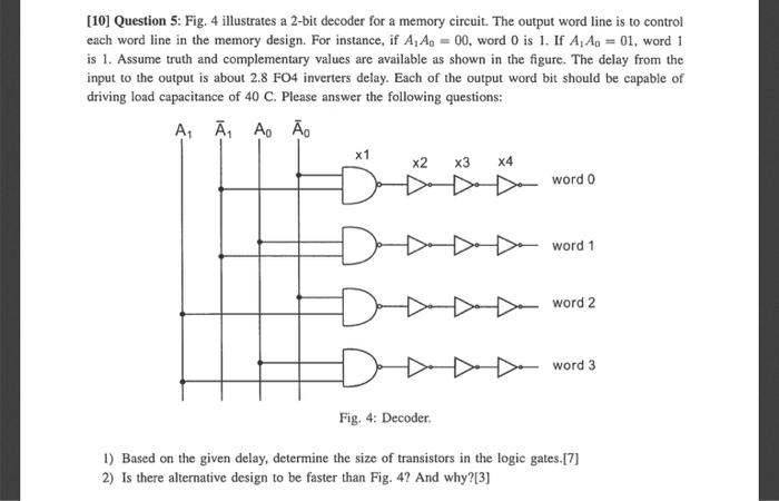 [10] Question 5: Fig. 4 illustrates a 2-bit decoder | Chegg.com