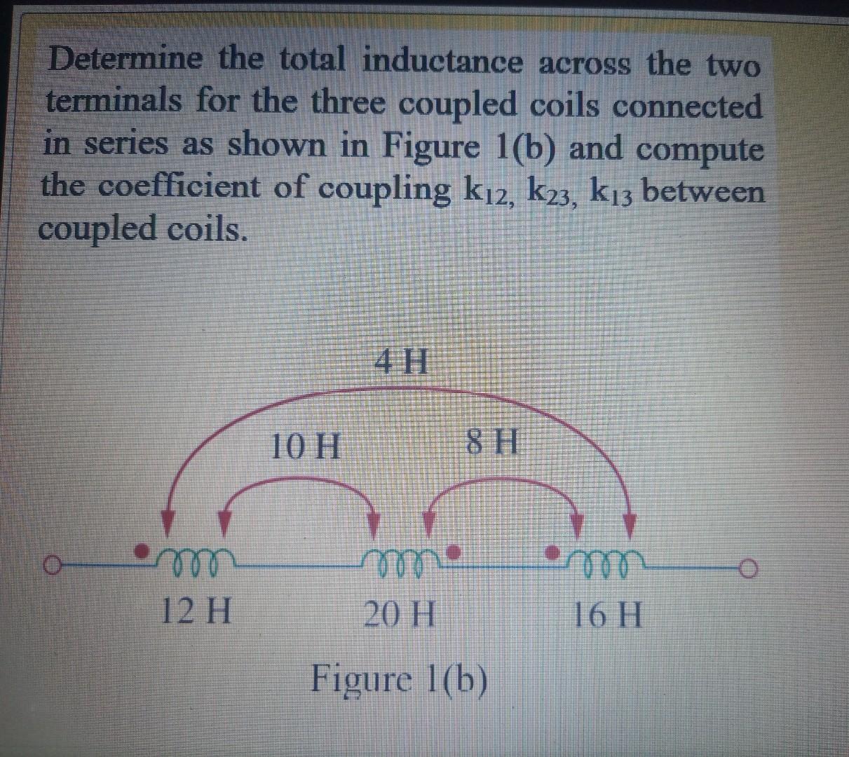 Solved Determine the total inductance across the two
