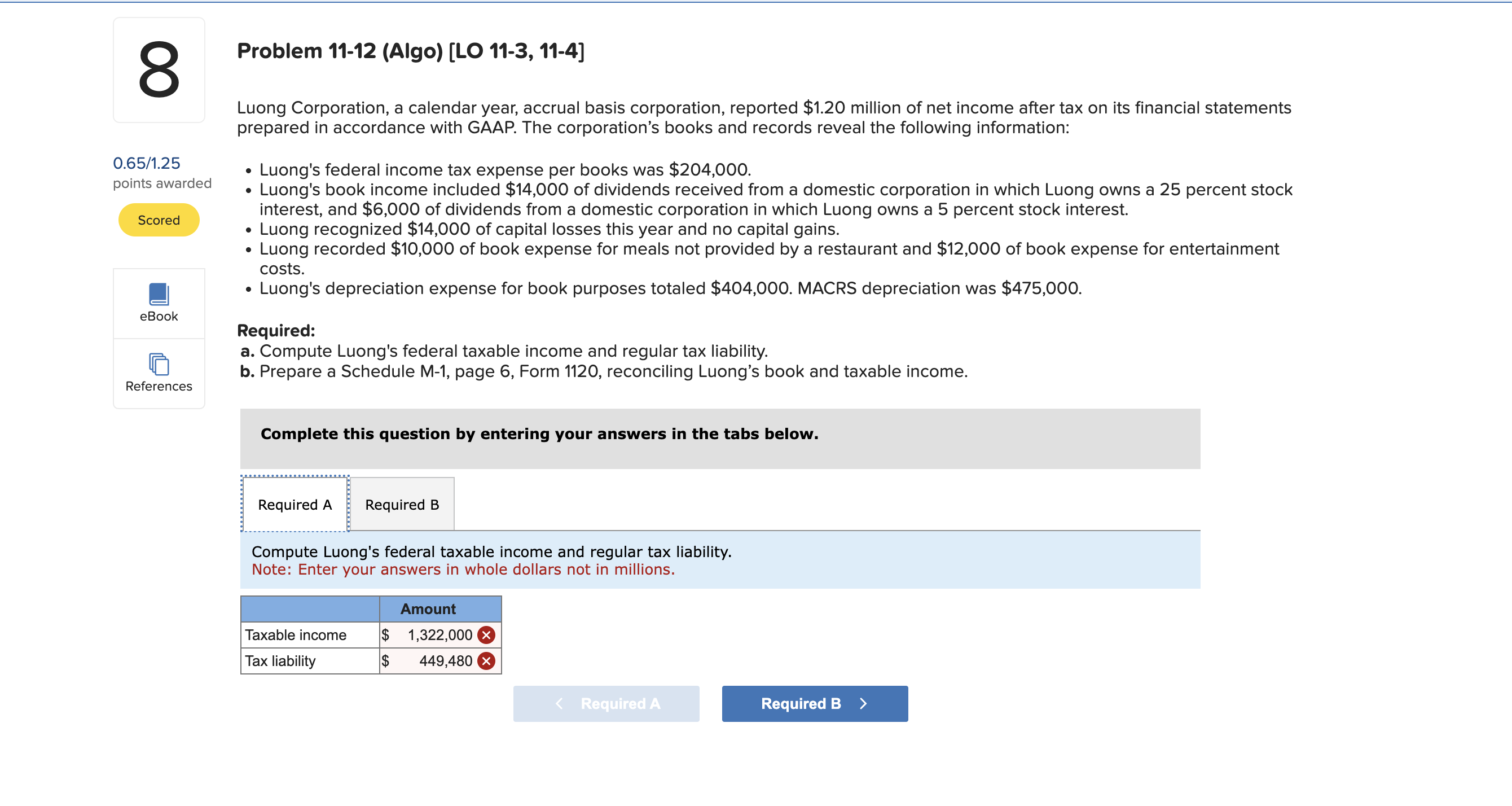 Solved Luong Corporation, a calendar year, accrual basis | Chegg.com