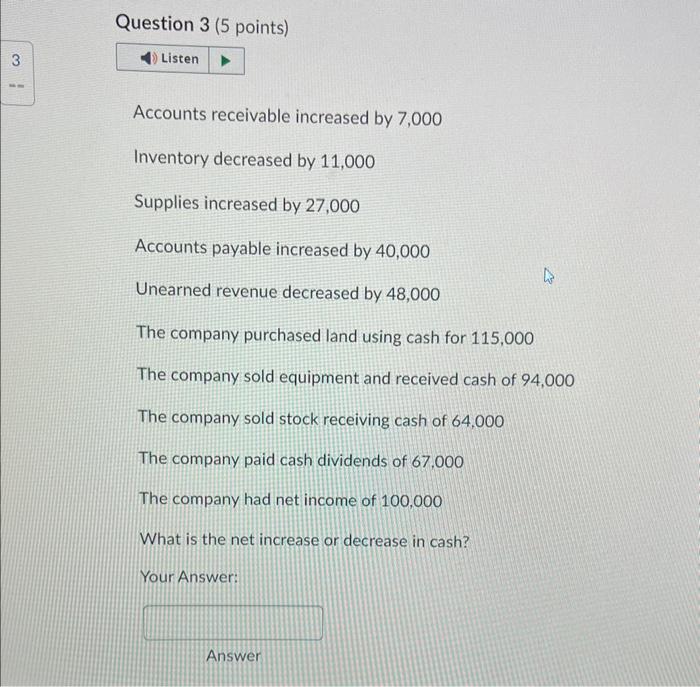 Solved Accounts receivable increased by 2,000 Inventory | Chegg.com