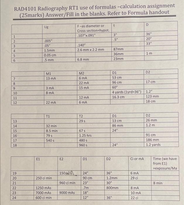 RAD4101 Radiography RT1 use of formulas calculation