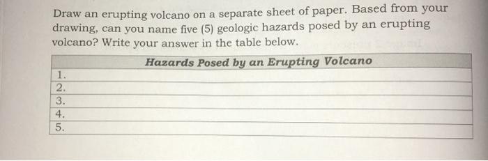 solved-draw-an-erupting-volcano-on-a-separate-sheet-of-chegg