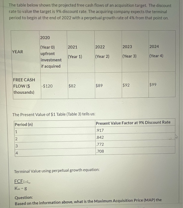 Solved The table below shows the projected free cash flows | Chegg.com