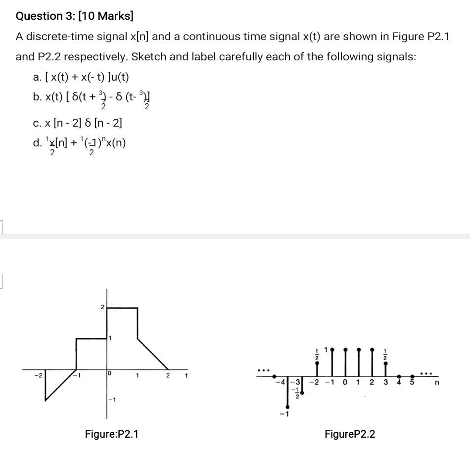 Solved Question 3 [10 Marks] A Discrete Time Signal X[n]