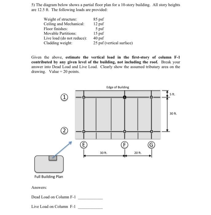 solved-5-the-diagram-below-shows-a-partial-floor-plan-for-a-chegg