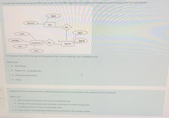 Solved Consider the following Facebook ERD and note that | Chegg.com