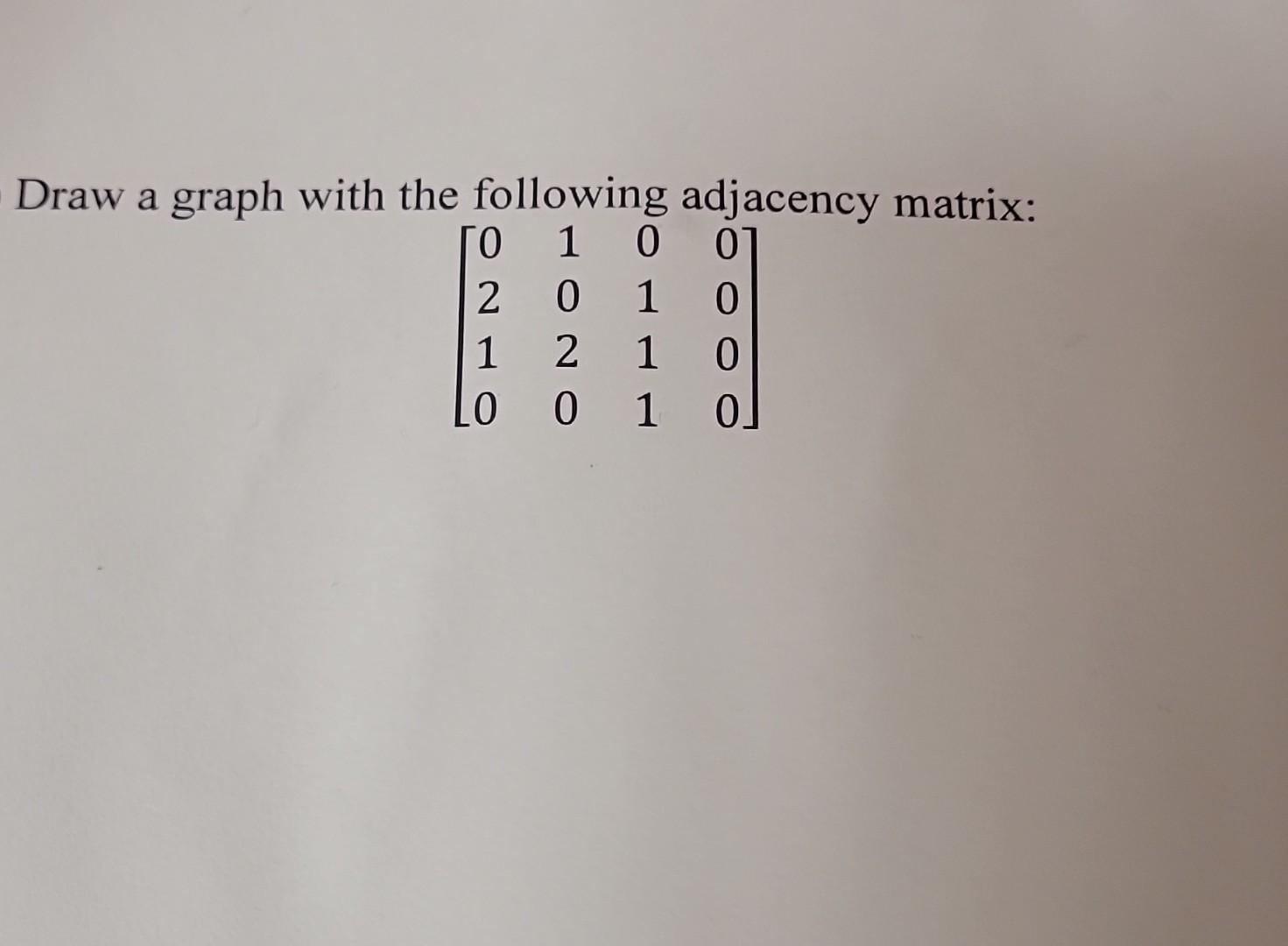 Solved Draw A Graph With The Following Adjacency Matrix 1298