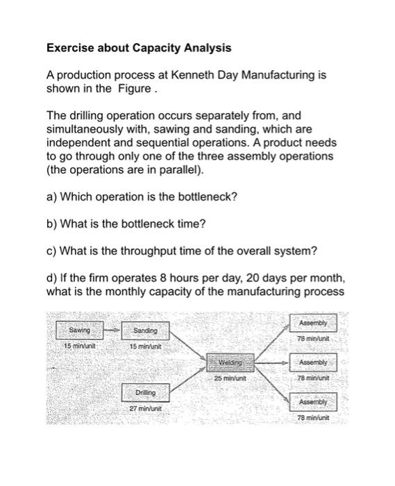 Solved Exercise About Capacity Analysis A Production Process | Chegg.com