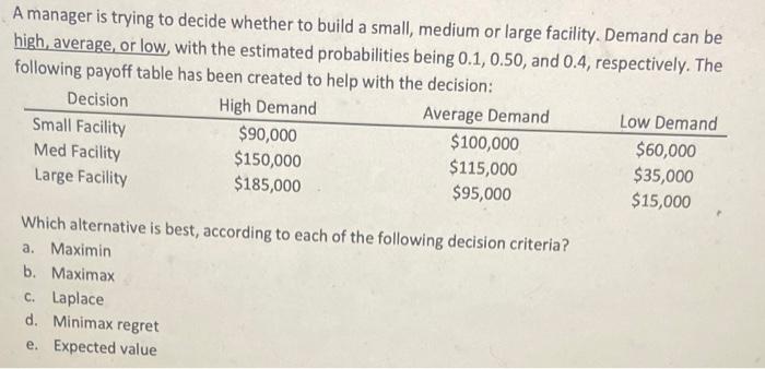 Solved A manager is trying to decide whether to build a | Chegg.com