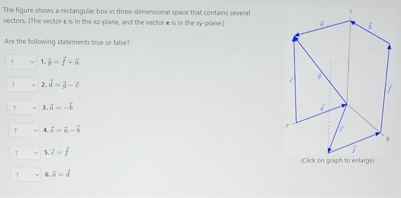 Solved The figure shows a rectangular box in | Chegg.com
