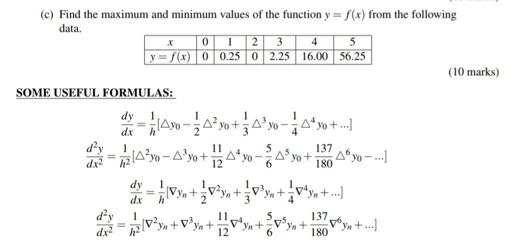 (c) Find the maximum and minimum values of the | Chegg.com