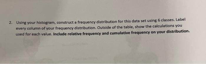 Solved 2. Using your histogram, construct a frequency | Chegg.com
