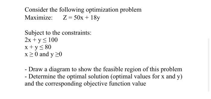 Solved Consider the following optimization problem Maximize: | Chegg.com