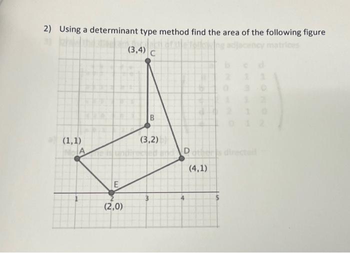 Solved 2) Using a determinant type method find the area of | Chegg.com