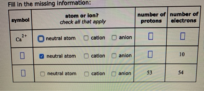 Solved Fill in the missing information: symbol atom or ion? | Chegg.com