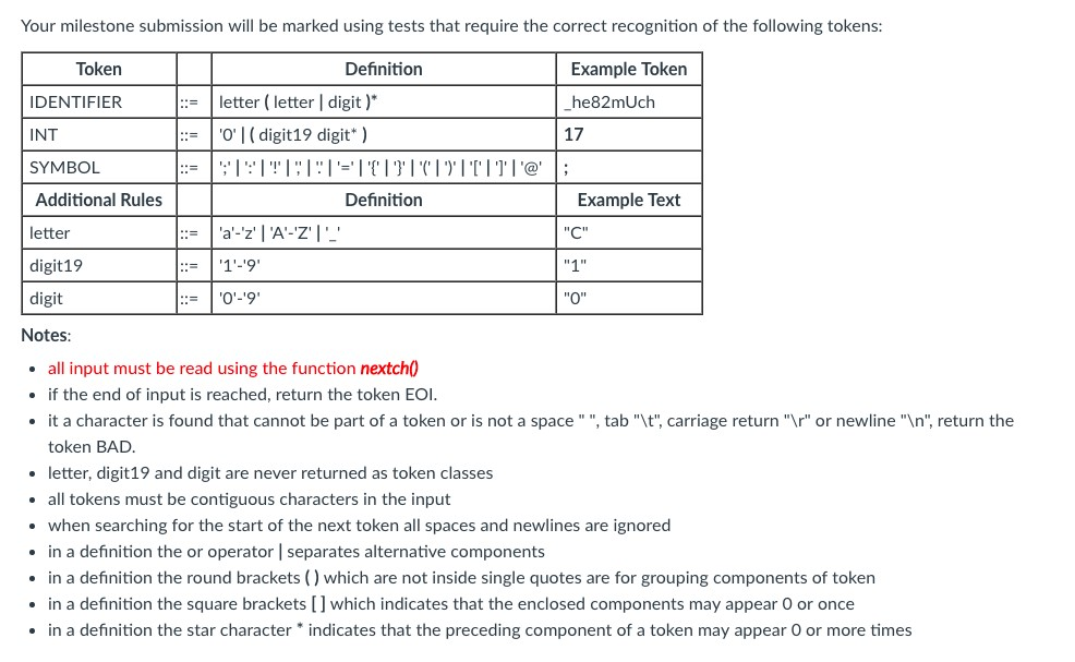 Token Table Compiler Solved you are required to complete the implementation of | Chegg.com