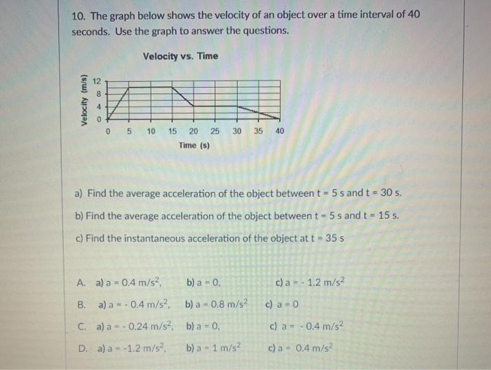 Solved 10. The graph below shows the velocity of an object | Chegg.com