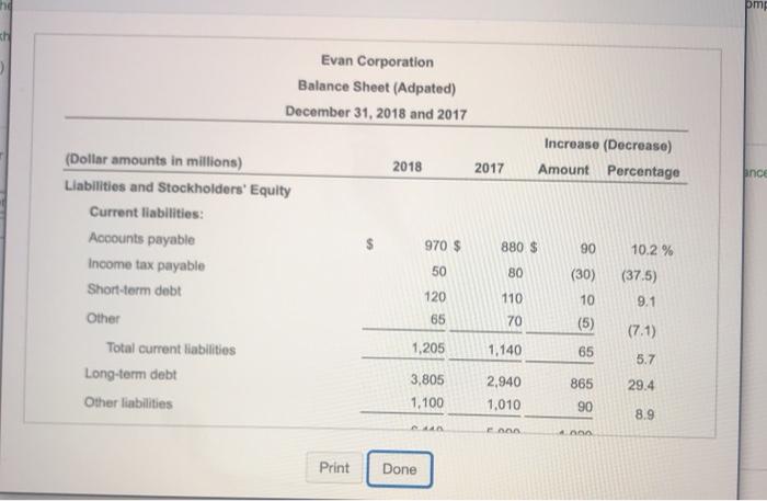 Solved rep balance sheet.) Calculate these profitability | Chegg.com
