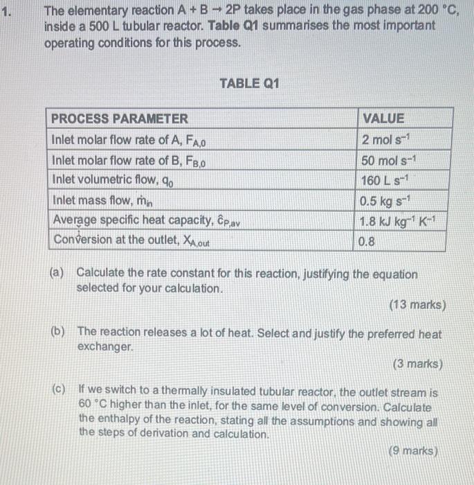Solved 1. The elementary reaction A+B - 2P takes place in | Chegg.com