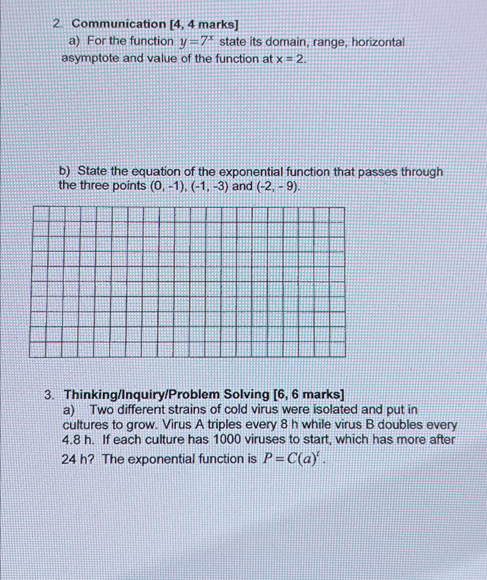 Solved Communication [4, 4 marks]\\na) For the function | Chegg.com