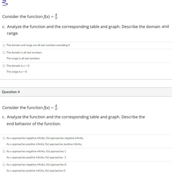 Solved PRACTICE Consider the function f(x) = Complete the | Chegg.com