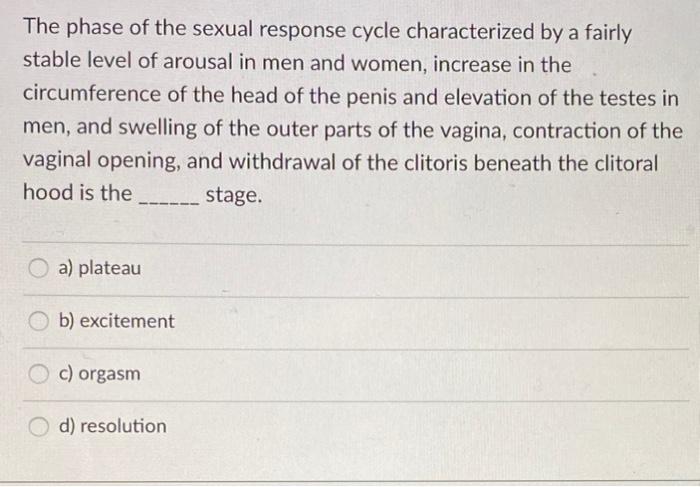 Solved The Phase Of The Sexual Response Cycle Characterized