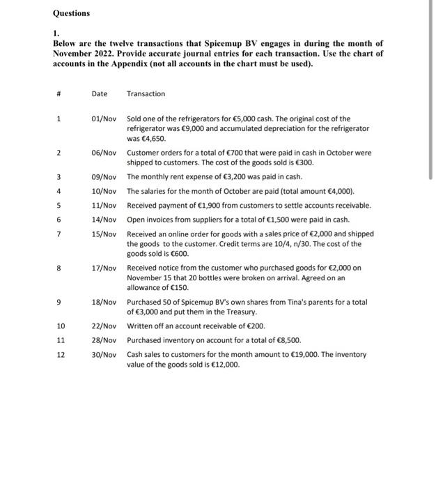 Solved Questions 1. Below are the twelve transactions that | Chegg.com