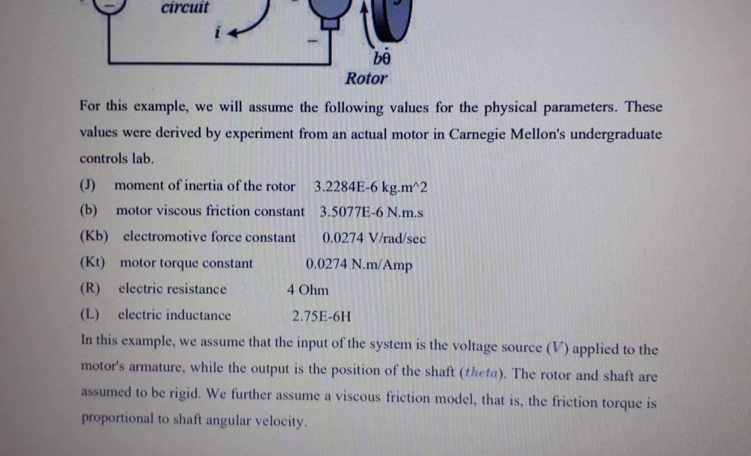 Solved 4. Position Control of DC motor A common actuator in | Chegg.com