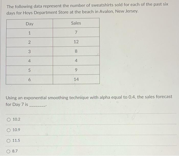 Solved The Following Data Represent The Number Of | Chegg.com