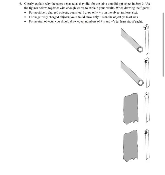 Solved 6. Clearly explain why the tapes behaved as they did, | Chegg.com