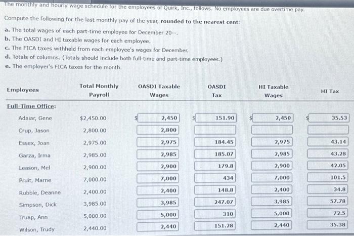 The Monthly And Hourly Wage Schedule For The | Chegg.com