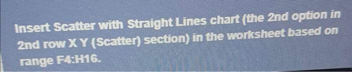 How To Create A Scatter With Straight Lines Chart In Excel
