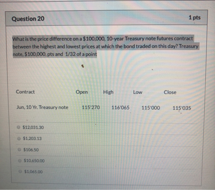Solved question 20 1 pts what is the price difference on a chegg